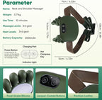 Neck Massage, Pain Relief